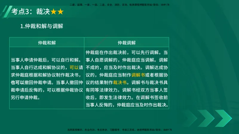 25年一建《工程法规》精讲第10章讲义在线版_2026年一建法规_2025年一建法规SVIP_02-基础精讲✿高端面授✿深度强化_22-法规《教材精讲班》刘老师YL