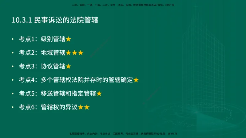 25年一建《工程法规》精讲第10章讲义在线版_2026年一建法规_2025年一建法规SVIP_02-基础精讲✿高端面授✿深度强化_22-法规《教材精讲班》刘老师YL