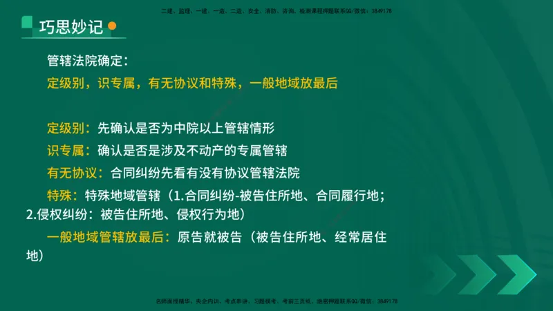 25年一建《工程法规》精讲第10章讲义在线版_2026年一建法规_2025年一建法规SVIP_02-基础精讲✿高端面授✿深度强化_22-法规《教材精讲班》刘老师YL
