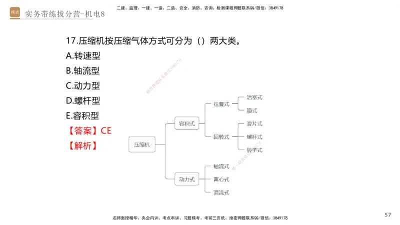 08.2025石莉-实务带练拔分营-机电实务8_2026年一级建造师_2026年一建机电_2025年一建机电SVIP_04-冲刺串讲✿考点强化✿小灶集训_52-机电《实务带练拔分》石莉HX_讲义