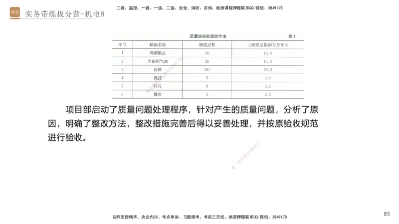 08.2025石莉-实务带练拔分营-机电实务8_2026年一级建造师_2026年一建机电_2025年一建机电SVIP_04-冲刺串讲✿考点强化✿小灶集训_52-机电《实务带练拔分》石莉HX_讲义