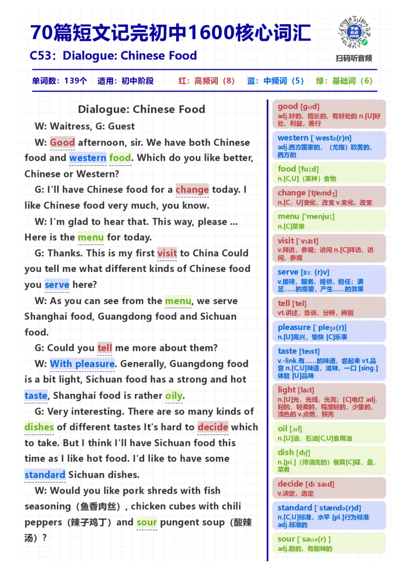 [高清版]70篇短文记完初中必会1600核心词汇_小学全网线上同款资料_28号文件小初英语