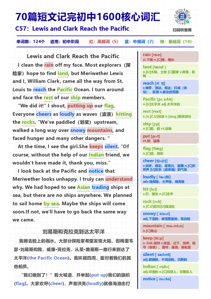 [高清版]70篇短文记完初中必会1600核心词汇_小学全网线上同款资料_28号文件小初英语