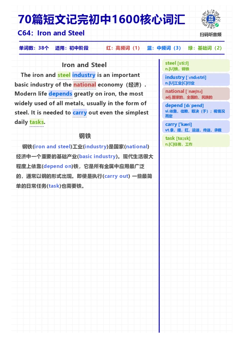 [高清版]70篇短文记完初中必会1600核心词汇_小学全网线上同款资料_28号文件小初英语