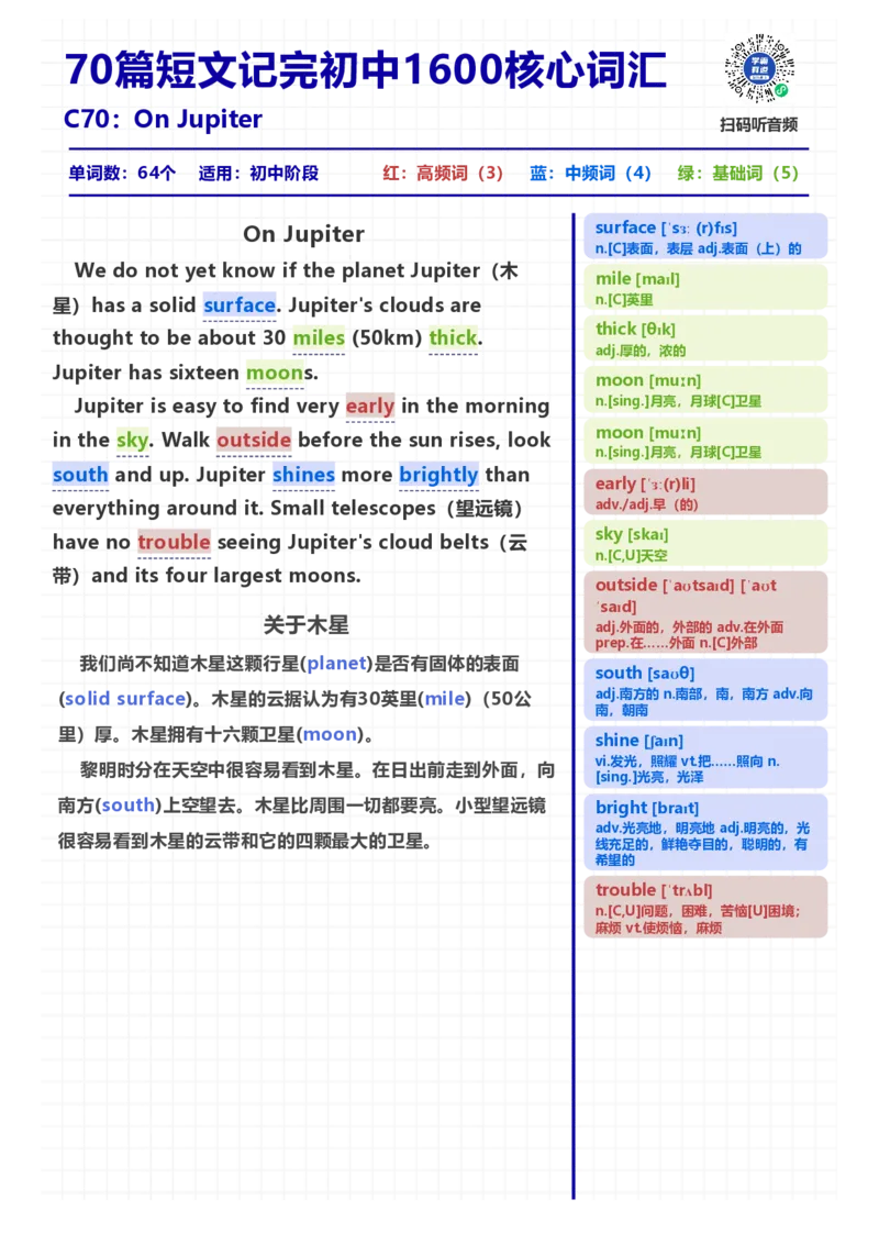 [高清版]70篇短文记完初中必会1600核心词汇_小学全网线上同款资料_28号文件小初英语