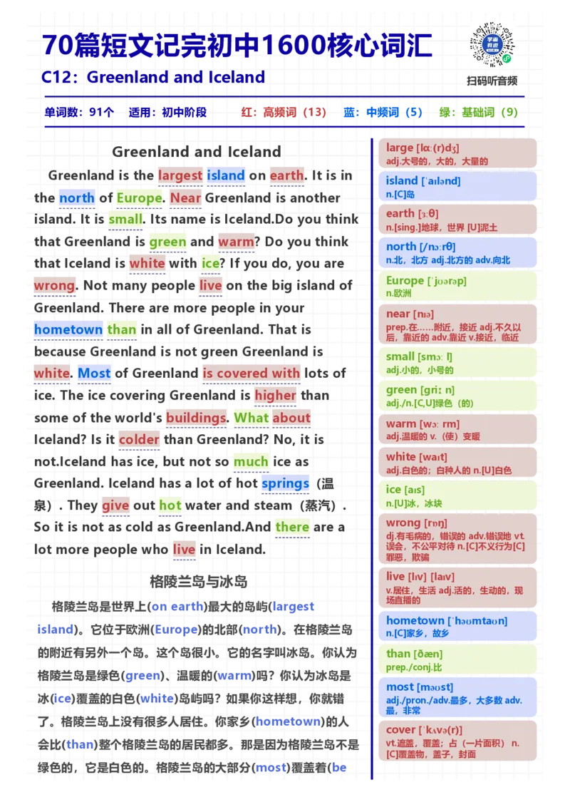 [高清版]70篇短文记完初中必会1600核心词汇_小学全网线上同款资料_28号文件小初英语