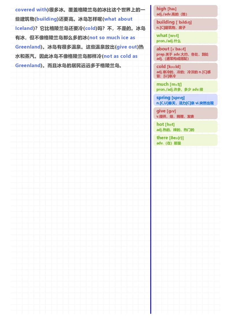 [高清版]70篇短文记完初中必会1600核心词汇_小学全网线上同款资料_28号文件小初英语