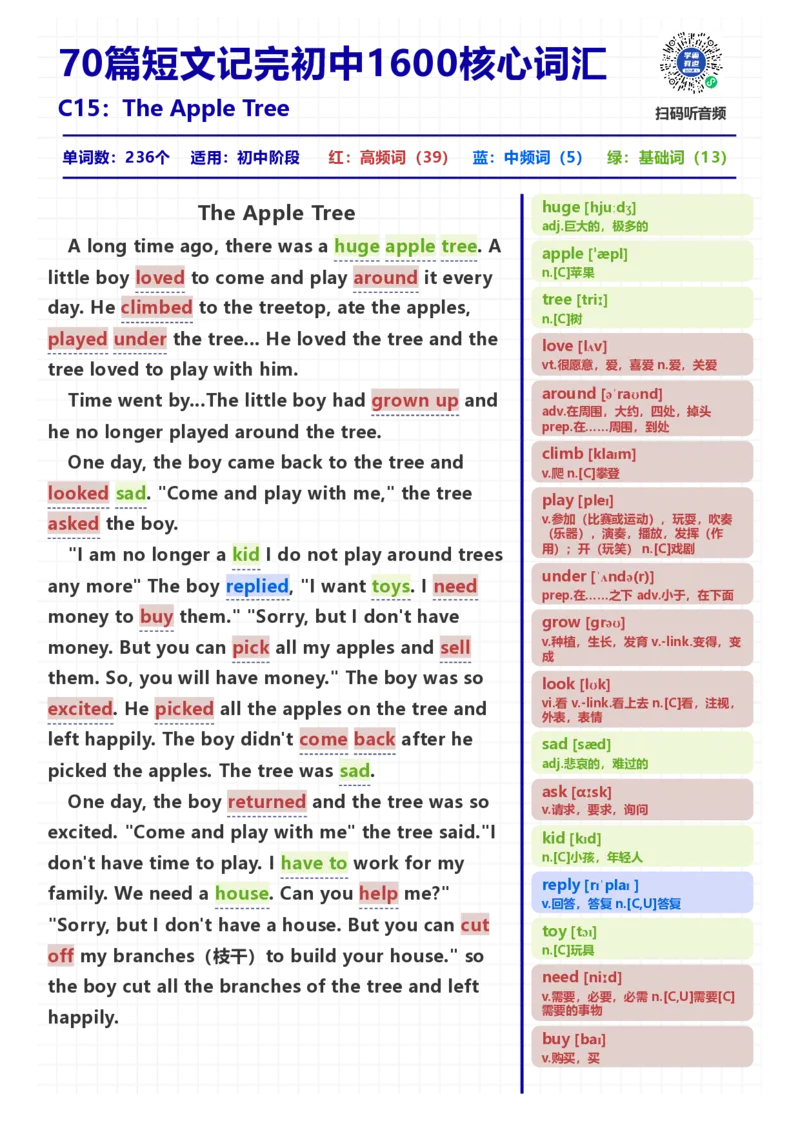 [高清版]70篇短文记完初中必会1600核心词汇_小学全网线上同款资料_28号文件小初英语