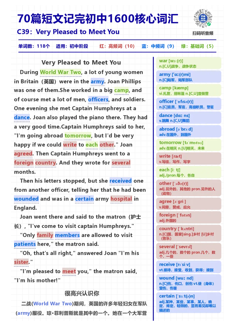 [高清版]70篇短文记完初中必会1600核心词汇_小学全网线上同款资料_28号文件小初英语