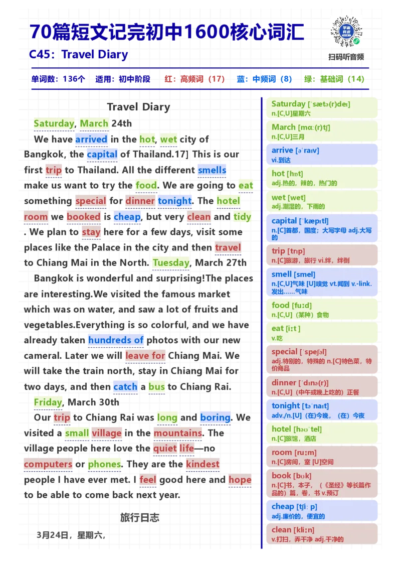 [高清版]70篇短文记完初中必会1600核心词汇_小学全网线上同款资料_28号文件小初英语