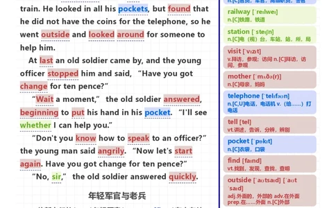 [高清版]70篇短文记完初中必会1600核心词汇_小学全网线上同款资料_28号文件小初英语