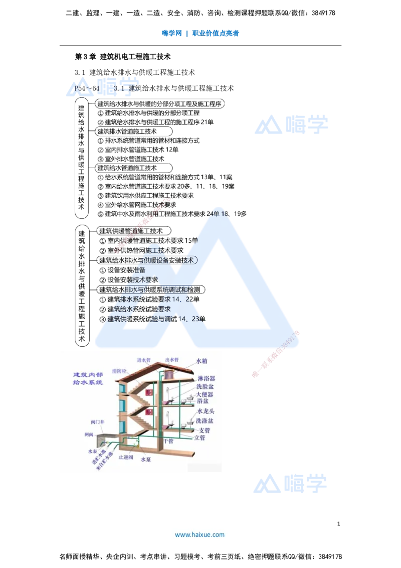 12.2025朱培浩-名师精讲通关-（12）3.1建筑给水排水与供暖工程施工技术1_2026年一级建造师_2026年一建机电_2025年一建机电SVIP_02-基础精讲✿高端面授✿深度强化_讲义