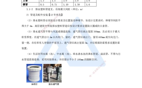 12.2025朱培浩-名师精讲通关-（12）3.1建筑给水排水与供暖工程施工技术1_2026年一级建造师_2026年一建机电_2025年一建机电SVIP_02-基础精讲✿高端面授✿深度强化_讲义
