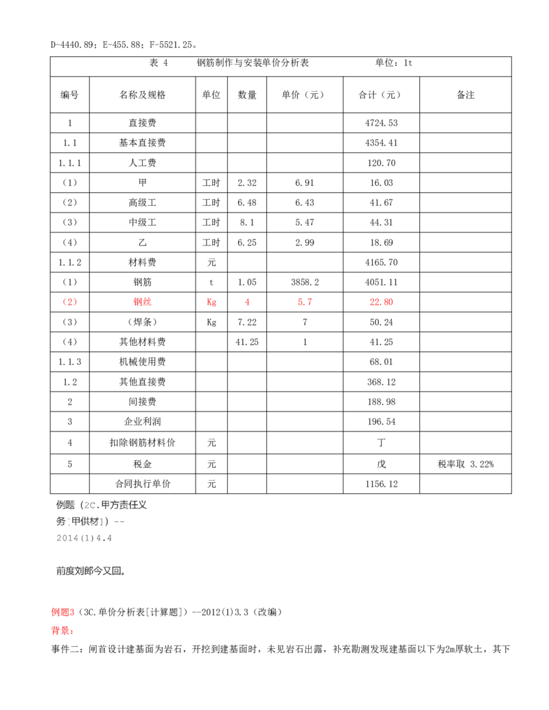 10.10-案例专项（十）_2026年一级建造师_2026年一建水利_2025年一建水利SVIP_04-冲刺串讲✿考点强化✿小灶集训_06-水利《案例专项班》李想、陈灵利KL推荐_李想