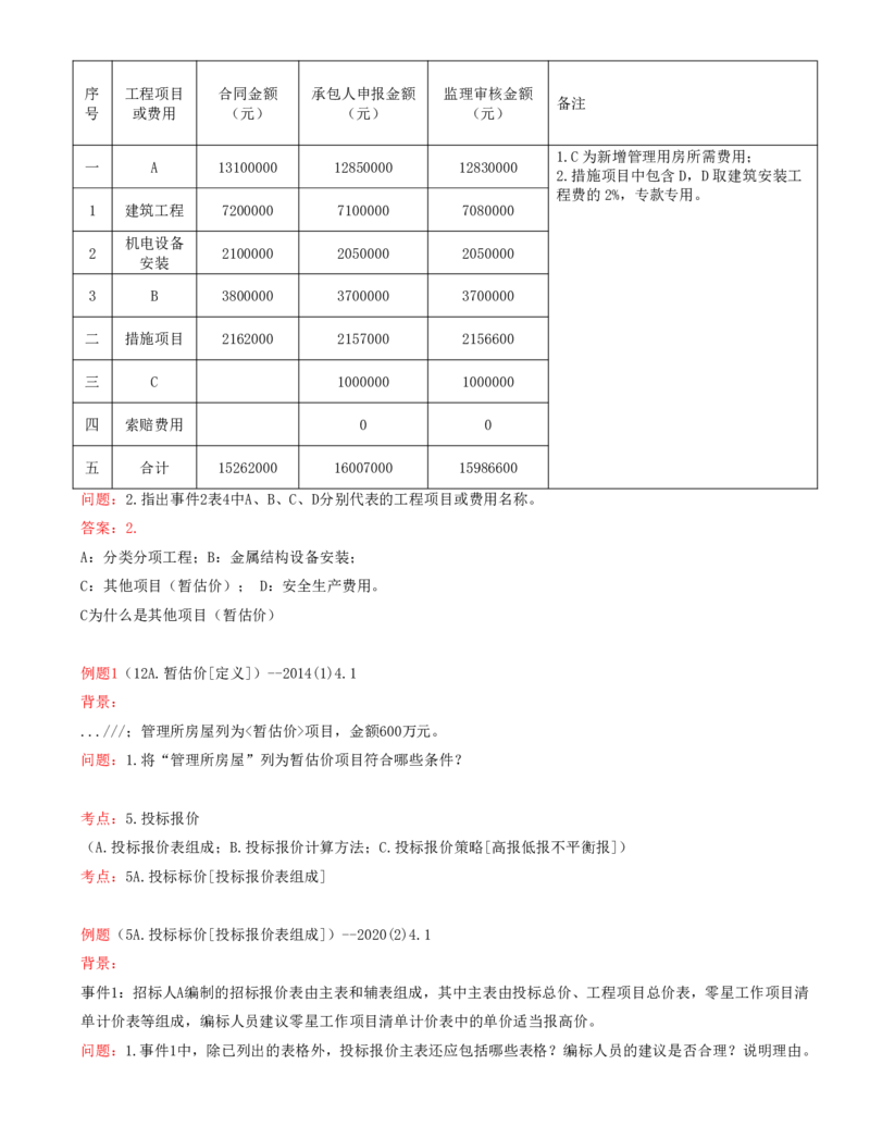 10.10-案例专项（十）_2026年一级建造师_2026年一建水利_2025年一建水利SVIP_04-冲刺串讲✿考点强化✿小灶集训_06-水利《案例专项班》李想、陈灵利KL推荐_李想