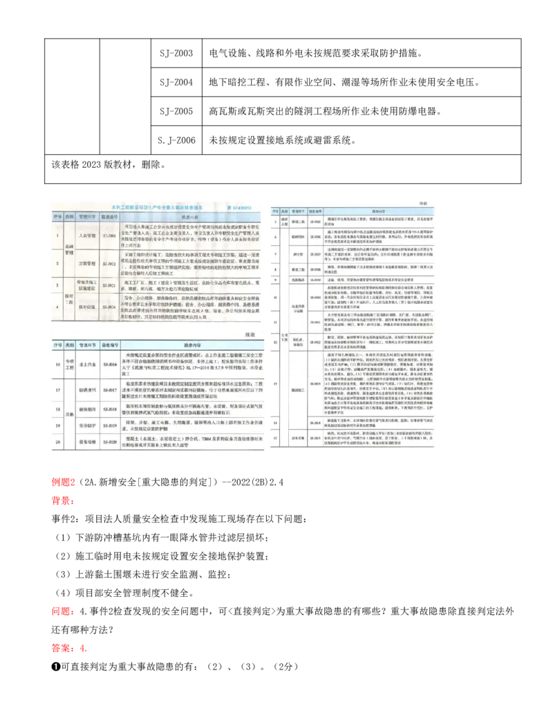 10.10-案例专项（十）_2026年一级建造师_2026年一建水利_2025年一建水利SVIP_04-冲刺串讲✿考点强化✿小灶集训_06-水利《案例专项班》李想、陈灵利KL推荐_李想