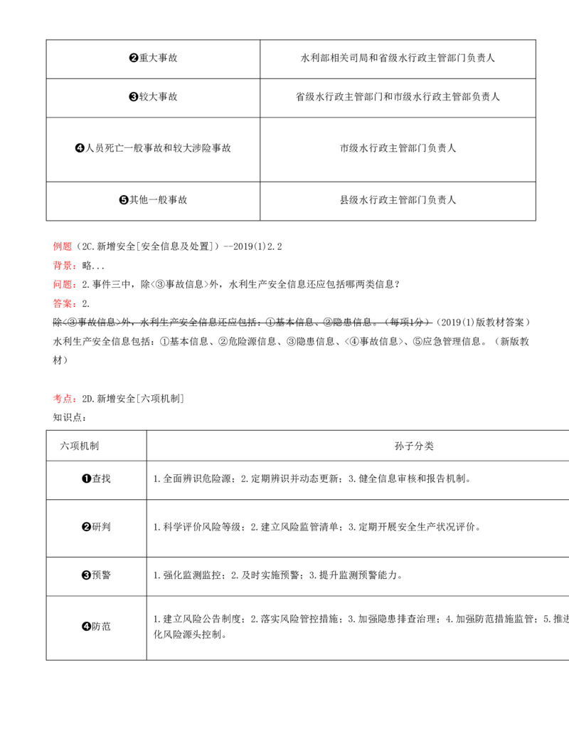 10.10-案例专项（十）_2026年一级建造师_2026年一建水利_2025年一建水利SVIP_04-冲刺串讲✿考点强化✿小灶集训_06-水利《案例专项班》李想、陈灵利KL推荐_李想
