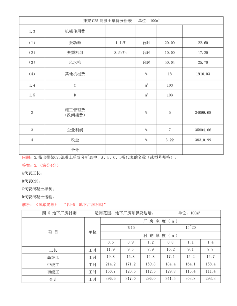 10.10-案例专项（十）_2026年一级建造师_2026年一建水利_2025年一建水利SVIP_04-冲刺串讲✿考点强化✿小灶集训_06-水利《案例专项班》李想、陈灵利KL推荐_李想