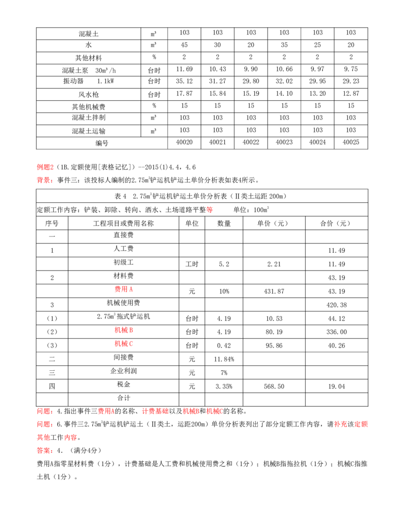 10.10-案例专项（十）_2026年一级建造师_2026年一建水利_2025年一建水利SVIP_04-冲刺串讲✿考点强化✿小灶集训_06-水利《案例专项班》李想、陈灵利KL推荐_李想