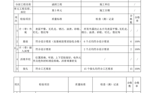 10.10-案例专项（十）_2026年一级建造师_2026年一建水利_2025年一建水利SVIP_04-冲刺串讲✿考点强化✿小灶集训_06-水利《案例专项班》李想、陈灵利KL推荐_李想
