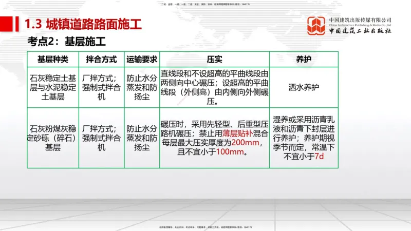 01节2025一建《市政》考前集中直播课_2026年一级建造师_2026年一建市政_2025年一建市政SVIP_04-冲刺串讲✿考点强化✿小灶集训_91-市政《考前集中直播》韩放JGS_讲义
