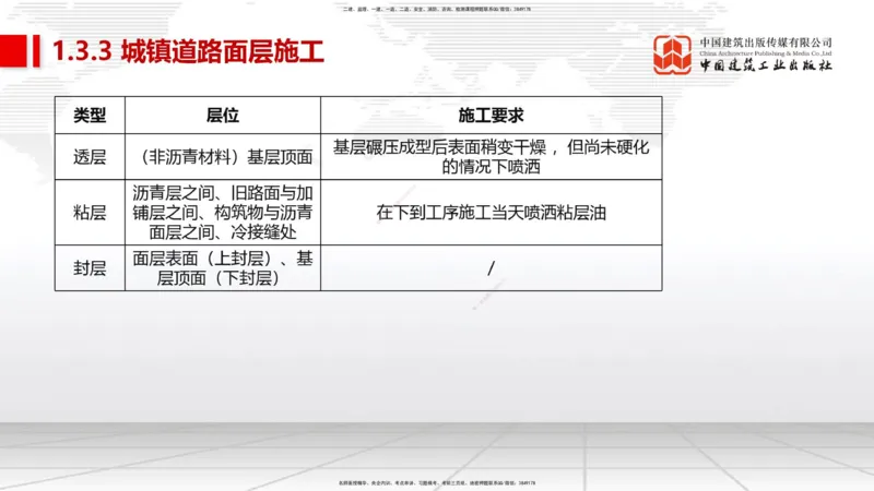 01节2025一建《市政》考前集中直播课_2026年一级建造师_2026年一建市政_2025年一建市政SVIP_04-冲刺串讲✿考点强化✿小灶集训_91-市政《考前集中直播》韩放JGS_讲义
