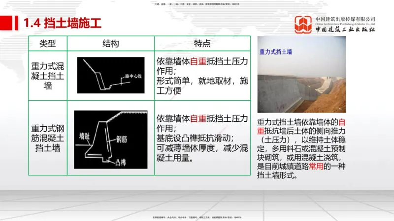 01节2025一建《市政》考前集中直播课_2026年一级建造师_2026年一建市政_2025年一建市政SVIP_04-冲刺串讲✿考点强化✿小灶集训_91-市政《考前集中直播》韩放JGS_讲义
