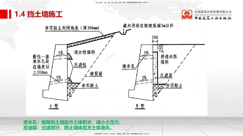 01节2025一建《市政》考前集中直播课_2026年一级建造师_2026年一建市政_2025年一建市政SVIP_04-冲刺串讲✿考点强化✿小灶集训_91-市政《考前集中直播》韩放JGS_讲义
