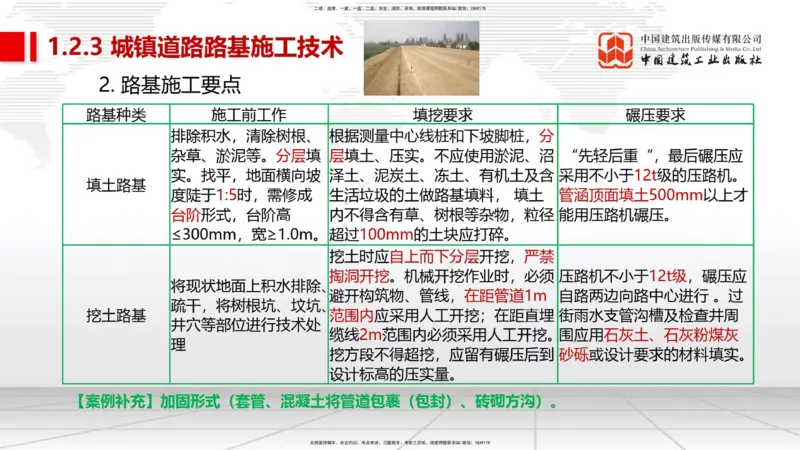 01节2025一建《市政》考前集中直播课_2026年一级建造师_2026年一建市政_2025年一建市政SVIP_04-冲刺串讲✿考点强化✿小灶集训_91-市政《考前集中直播》韩放JGS_讲义