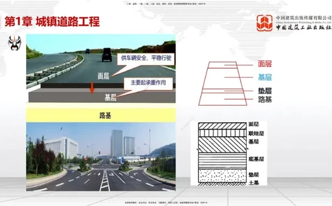 01节2025一建《市政》考前集中直播课_2026年一级建造师_2026年一建市政_2025年一建市政SVIP_04-冲刺串讲✿考点强化✿小灶集训_91-市政《考前集中直播》韩放JGS_讲义