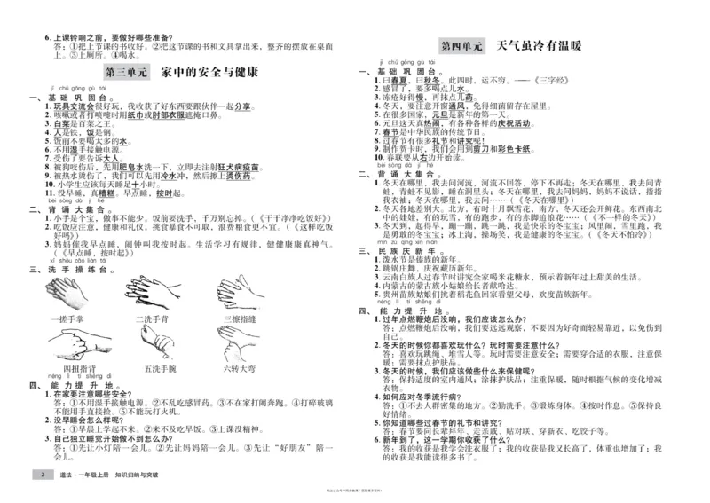 单元测试卷道德与法治一上_2024年人教版小学数学一二三四五六年级上册下册期中期末试a0747_小学全科《同步练习+精品试卷》打包下载（1-6年级单元月考期中期末试卷）_小学道德与法治