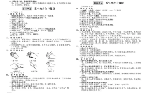 单元测试卷道德与法治一上_2024年人教版小学数学一二三四五六年级上册下册期中期末试a0747_小学全科《同步练习+精品试卷》打包下载（1-6年级单元月考期中期末试卷）_小学道德与法治