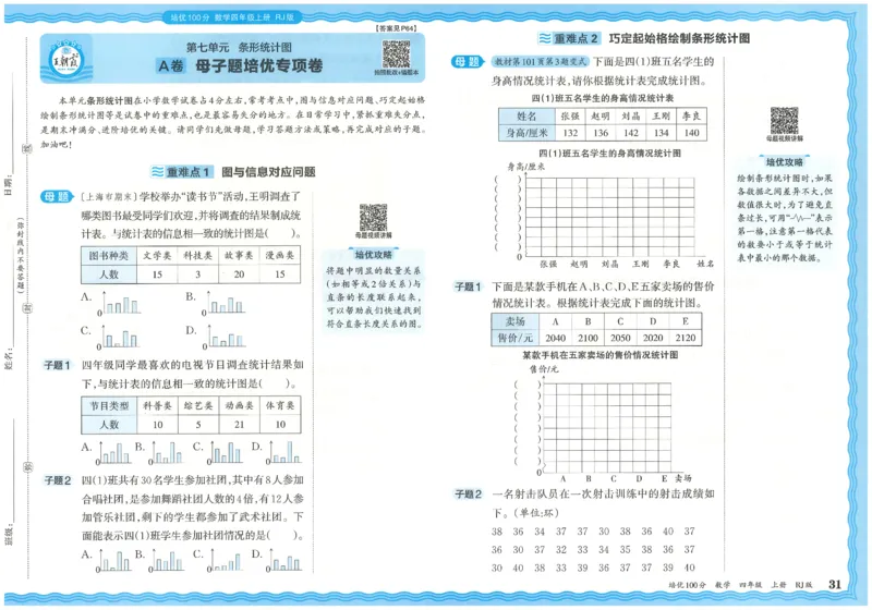 25秋王朝霞：培优100分 4数上