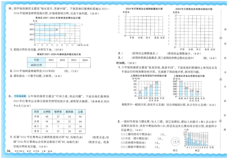 25秋王朝霞：培优100分 4数上