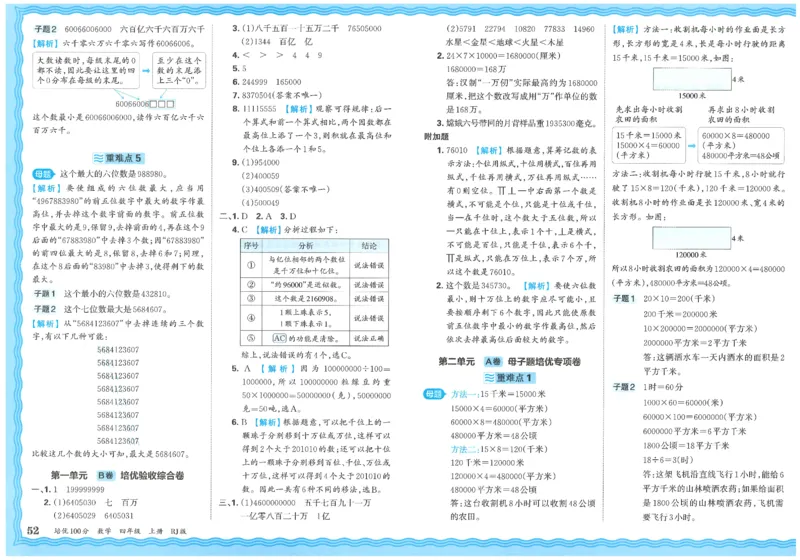 25秋王朝霞：培优100分 4数上