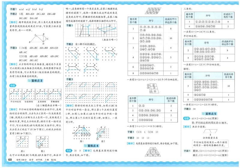 25秋王朝霞：培优100分 4数上