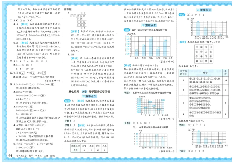 25秋王朝霞：培优100分 4数上
