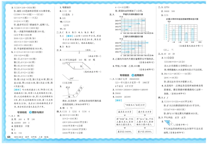 25秋王朝霞：培优100分 4数上