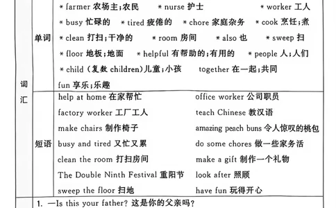 25秋人教版四年级（上）英语单元知识点汇总(6页)_小学全网线上同款资料_11号
