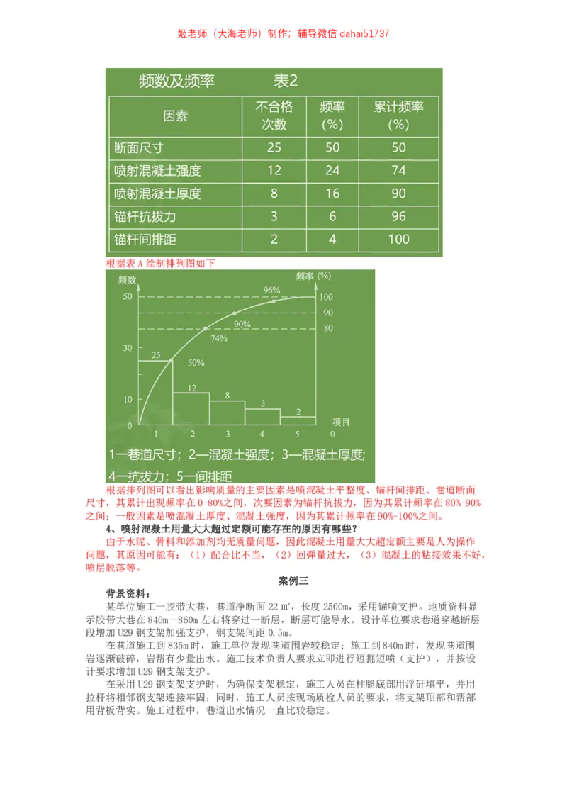 01、2014年一建矿业真题_2026年一级建造师_2026年一建矿业_2025年一建矿业SVIP_02-基础精讲✿高端面授✿深度强化_15-矿业《自营全系班》大海SMR_01、教材真题等资料_历年真题