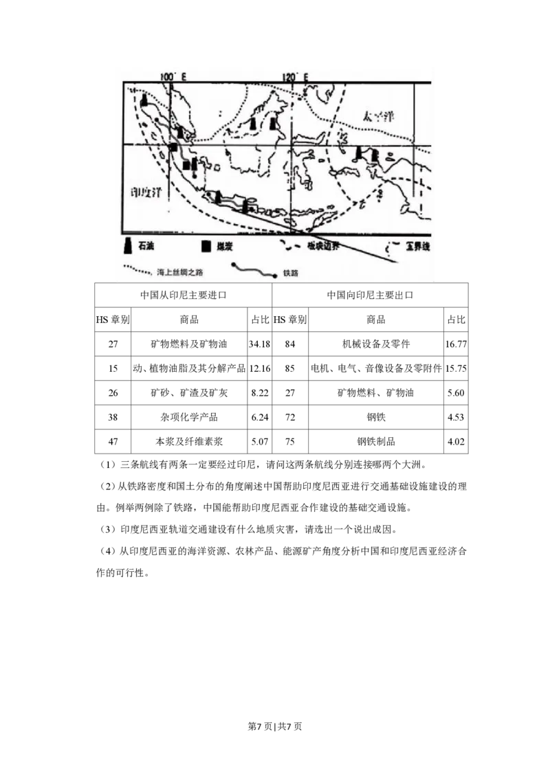 2019年高考地理试题（上海）（空白卷）_地理历年高考真题_新&middot;PDF版2008-2025&middot;高考地理真题_地理（按年份分类）2008-2025_2019&middot;地理高考真题