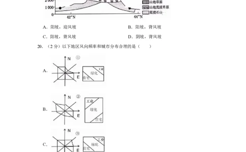 2019年高考地理试题（上海）（空白卷）_地理历年高考真题_新&middot;PDF版2008-2025&middot;高考地理真题_地理（按年份分类）2008-2025_2019&middot;地理高考真题