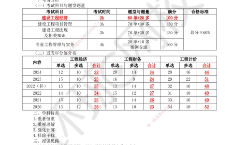 01.第1讲-11利息的计算_2026年一级建造师_2026年一建经济_2025年一建经济SVIP_02-基础精讲✿高端面授✿深度强化_21-经济《考点精讲班》张涌、胡安然HQ推荐_张涌