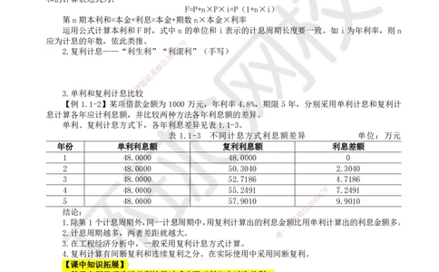 01.第1讲-11利息的计算_2026年一级建造师_2026年一建经济_2025年一建经济SVIP_02-基础精讲✿高端面授✿深度强化_21-经济《考点精讲班》张涌、胡安然HQ推荐_张涌