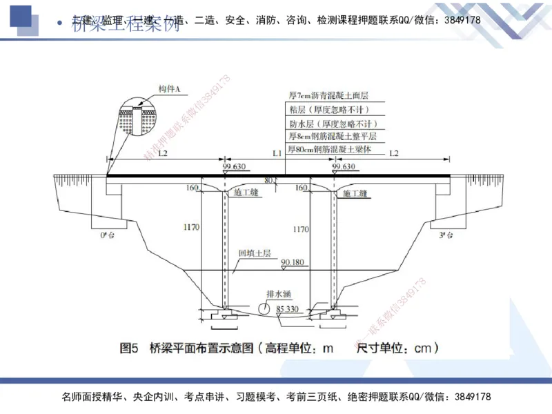 02.2025宋立阳-实务带练拔分营-市政实务2_2026年一级建造师_2026年一建市政_2025年一建市政SVIP_04-冲刺串讲✿考点强化✿小灶集训_61-市政《实务带练拔分》宋立阳HX_讲义