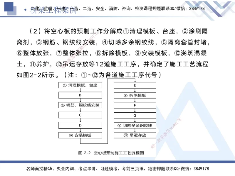 02.2025宋立阳-实务带练拔分营-市政实务2_2026年一级建造师_2026年一建市政_2025年一建市政SVIP_04-冲刺串讲✿考点强化✿小灶集训_61-市政《实务带练拔分》宋立阳HX_讲义