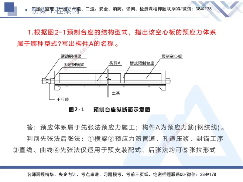 02.2025宋立阳-实务带练拔分营-市政实务2_2026年一级建造师_2026年一建市政_2025年一建市政SVIP_04-冲刺串讲✿考点强化✿小灶集训_61-市政《实务带练拔分》宋立阳HX_讲义