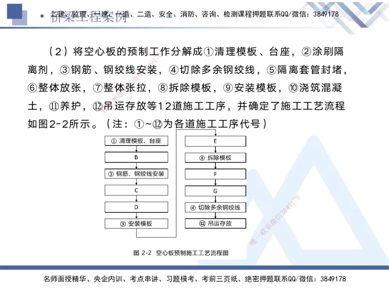 02.2025宋立阳-实务带练拔分营-市政实务2_2026年一级建造师_2026年一建市政_2025年一建市政SVIP_04-冲刺串讲✿考点强化✿小灶集训_61-市政《实务带练拔分》宋立阳HX_讲义