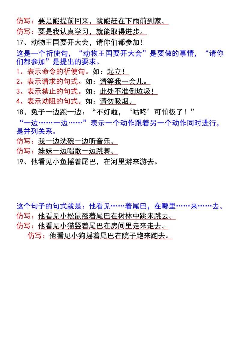 2.18一年级下册语文课内重点句式仿写_一年级上下册资料_小学一年级学习资料-25年更新版_1-02、小学一年级语文下册_3-6-2-1、复习、知识点、归纳汇总_部编（人教）版