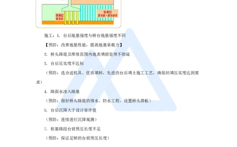 37.2025黄铃-3D实景通关-第一篇公路工程技术（36）桥梁工程质量通病及防治措施_2026年一级建造师_2026年一建公路_2025年一建公路SVIP_02-基础精讲✿高端面授✿深度强化_讲义